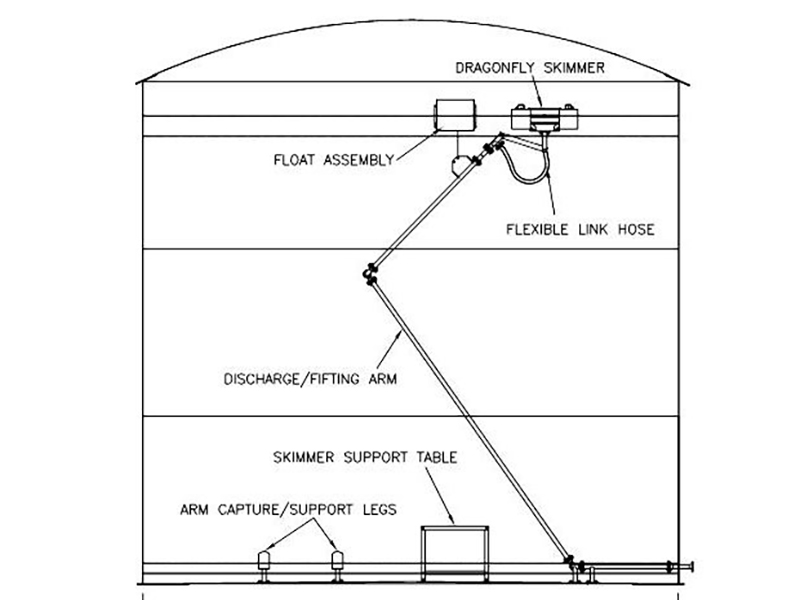 In tank Floating Oil Skimmers For Pollutants Vikoma in-tank-floating-oil-skimmers-for-pollutants-vikoma